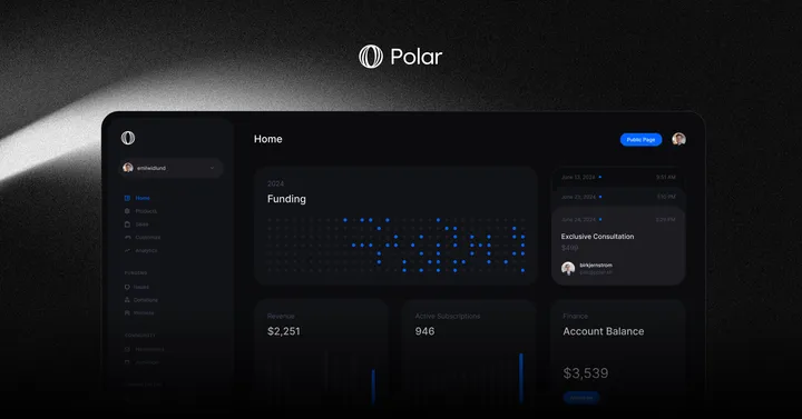 Polar's dashboard, showing funding, revenue and subscriptions