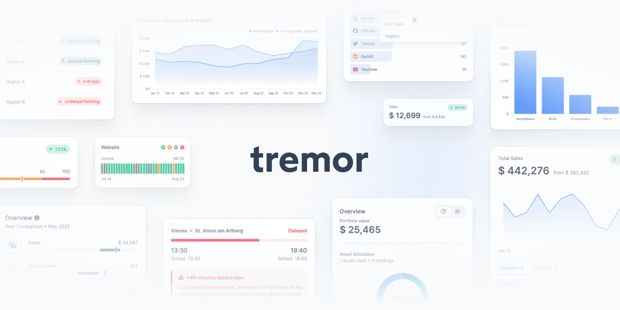 tremor