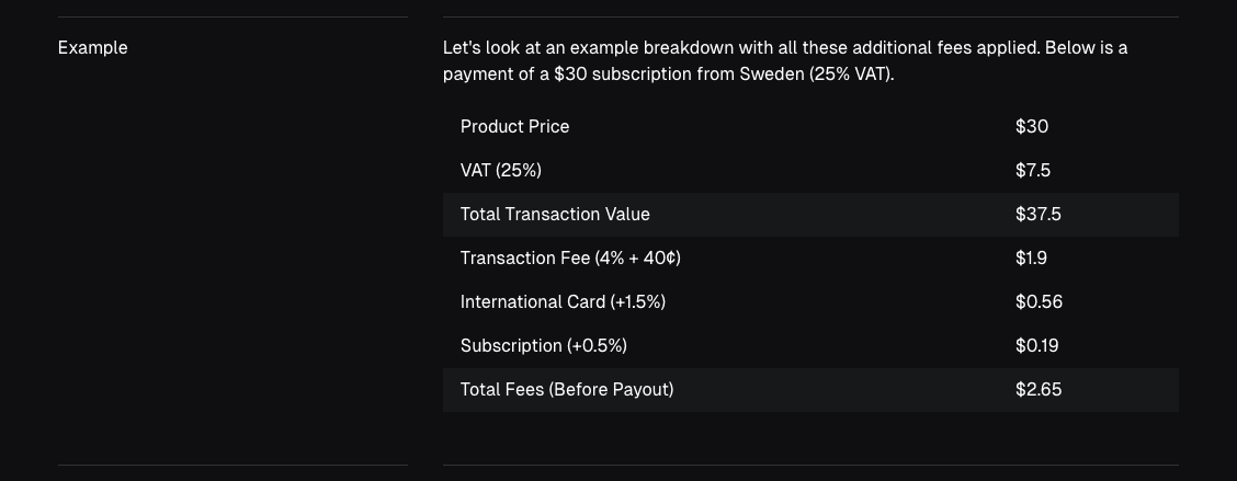 Polar fees example